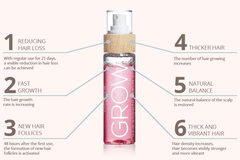 GROW Hair Growth Serum Spray Cocosolis Organic