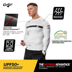 Αντηλιακή Μπλούζα Lagoon - Rashguard SPF50 + Anthrax Machines