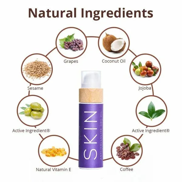SKIN Anti-cellulite Dry Oil Cocosolis Organic 110ml