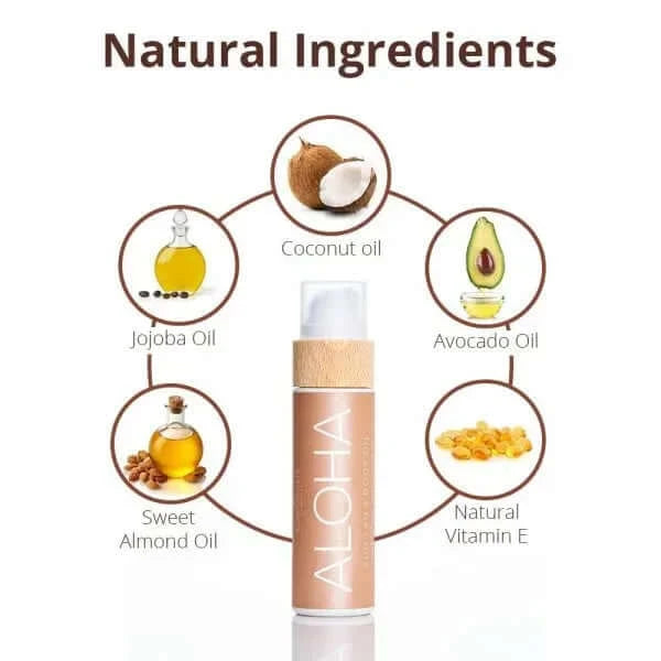 ALOHA Sun Tan Body Oil για Σοκολατένιο Μαύρισμα & Λάμψη Cocosolis Organic 110ml